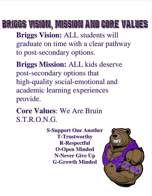 Briggs Vision, Mission & Core Values